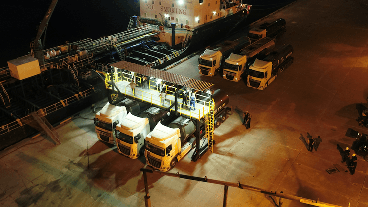 битум, поставки