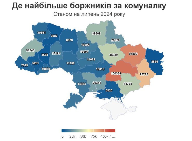 Дані Опендатабот, кількість боржників, борги, області