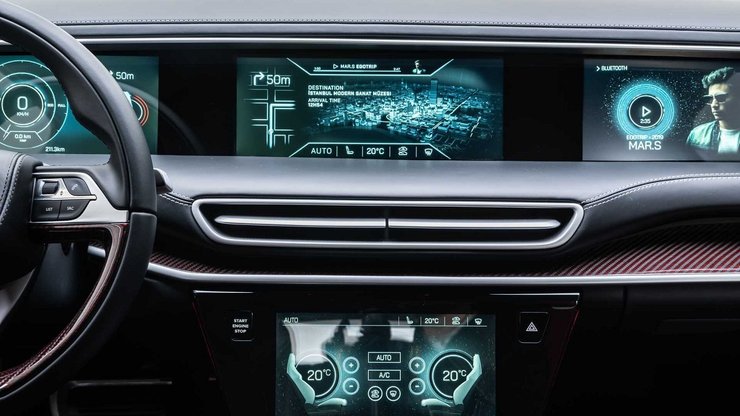 TOGG, Электромобиль TOGG, турецкий электромобиль