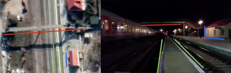 Станция "Нижнегорская"