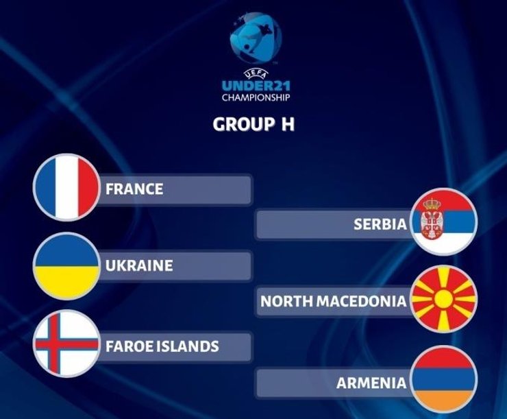 жеребьевка, Евро-2023, Отборочный турнир, Сборная U-21, молодежная сборная, сборная Франции