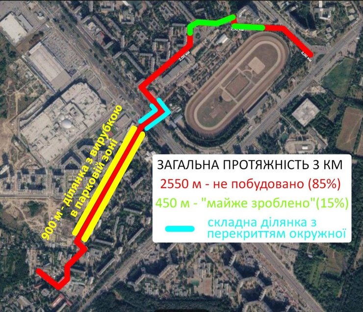 теремки