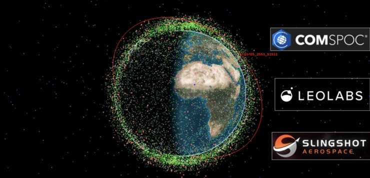 Зображення орбітального плану супутника "Космос 2553" (виділено червоним)