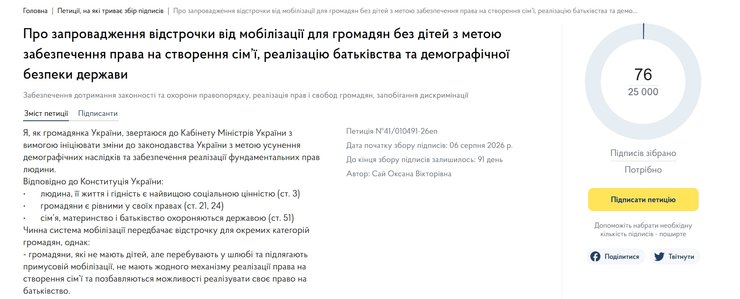 Петиція про відстрочку від мобілізації