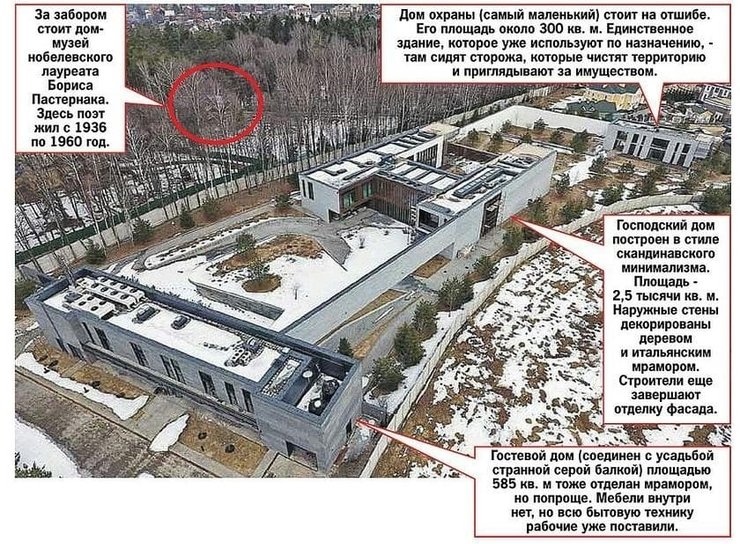 дом, анатолий чубайс, переделкино, дом чубайса, дуня смирнова, жена чубайса, авдотья смирнова, дача в переделкино, дом в подмосковье, песков о чубайсе