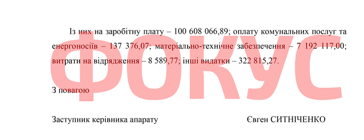 Сколько потратили на содержание аппарата КГГА в 2021 году