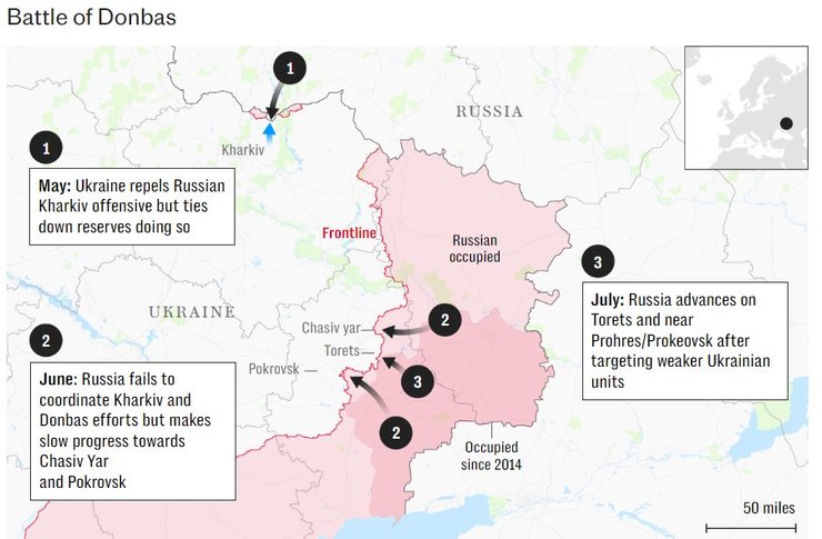 Наступление РФ, ВС РФ, наступление, направления, The Telegraph