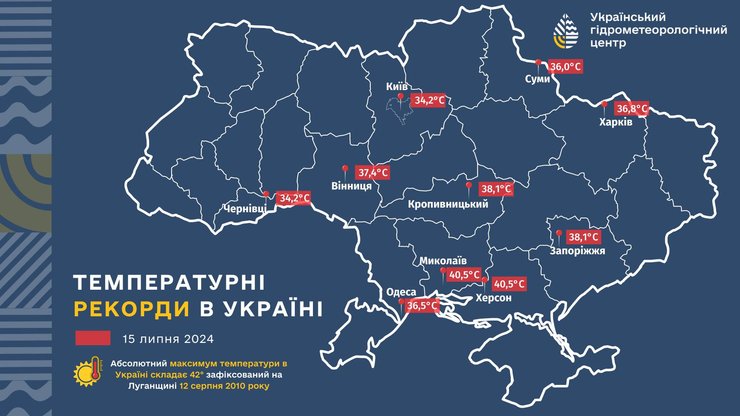 Україна, погода, спека, фото
