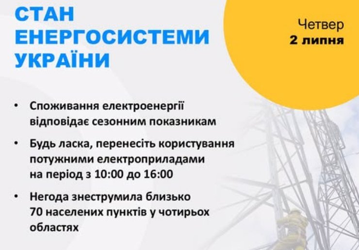 инфографика "Укрэнерго" о ситуации в энергосистеме по состоянию на 2 июля