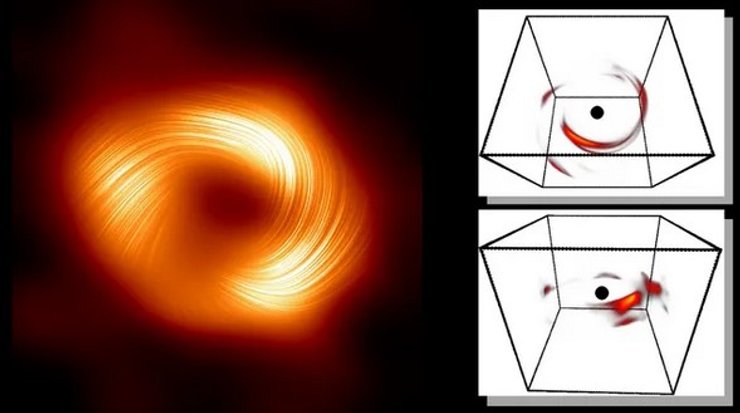 черная дыра Стрелец А*