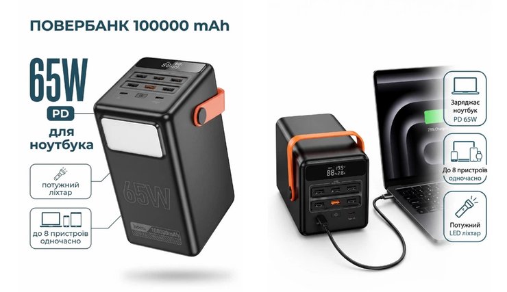 Повербанк для ноутбука 100000 mAh 65W PD Hoco швидка зарядка 6 USB 2 Type-C з LED-ліхтарем Чорний