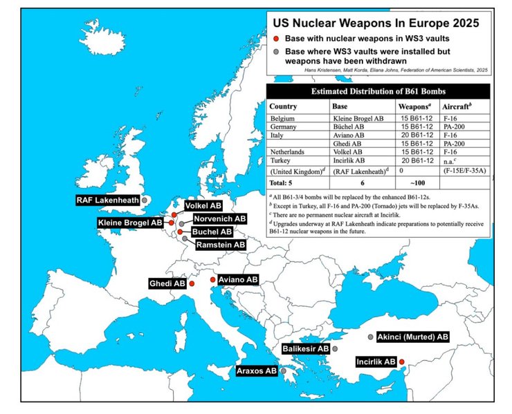 авіабази в Європі