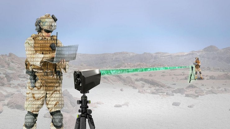 солдат будущего, военные гаджеты, оптическая связь