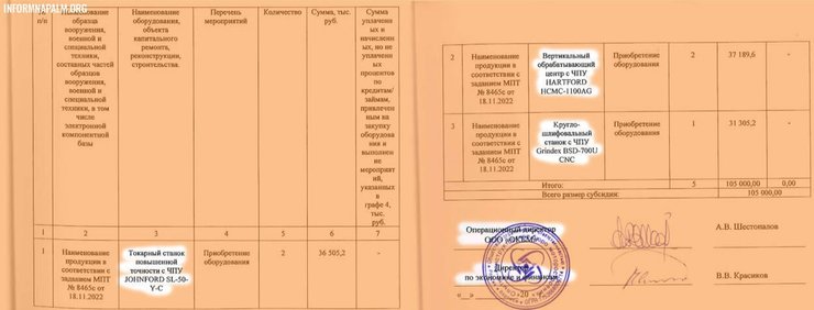 імпортні верстати ЧПУ