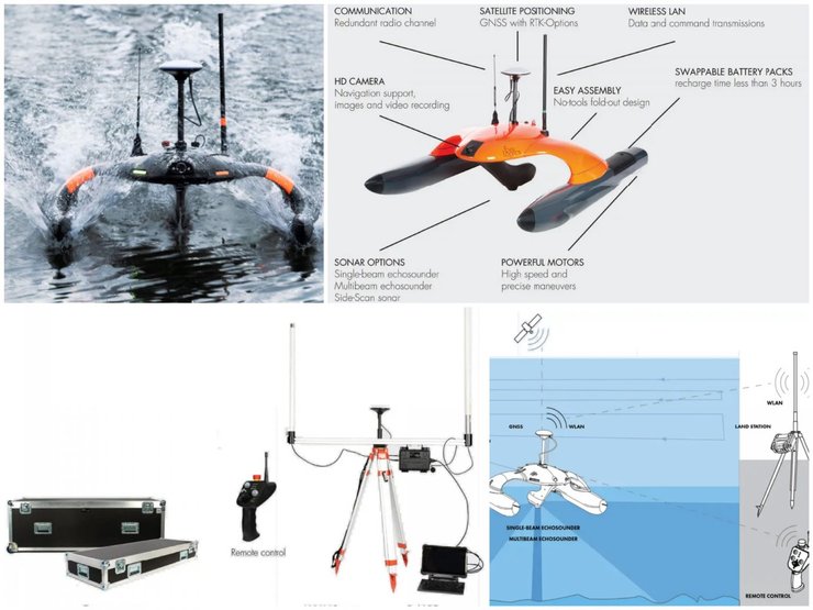 Надводный беспилотник Sonobot 5