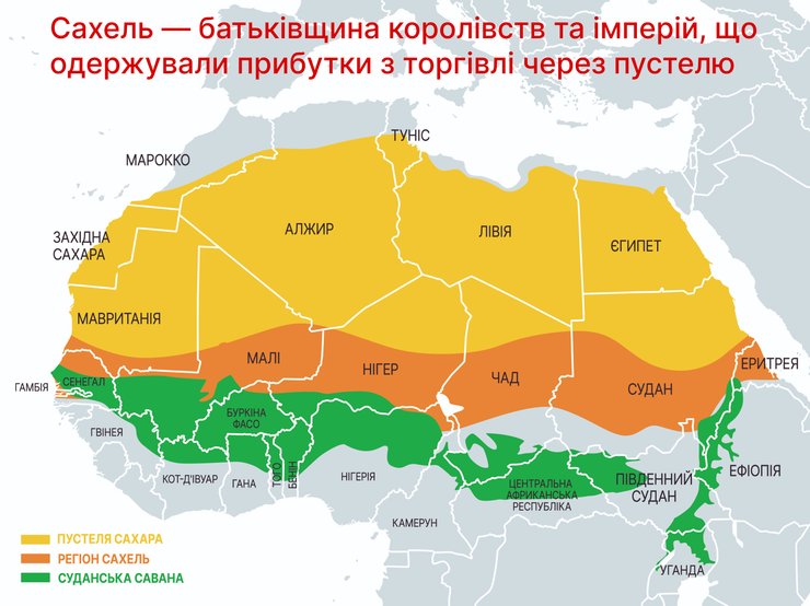 Конфедерація держав Сахелю, військова хунта, контроль над Африкою, Росія проти Франції, російські найманці в Африці, країни сахелю, що таке сахель, Російський вплив в Африці, російські інтереси в Африці, видобуток урану