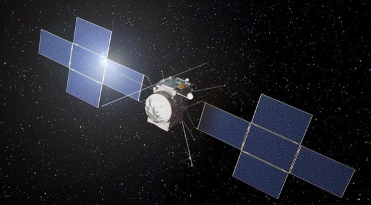 Jupiter Icy Moon Explorer (JUICE), Юпитер, спутники Юпитера