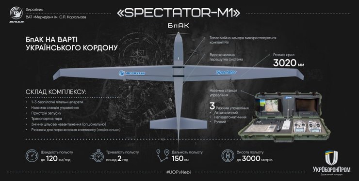 spectator m-1, всу, укроборонпром, бпак
