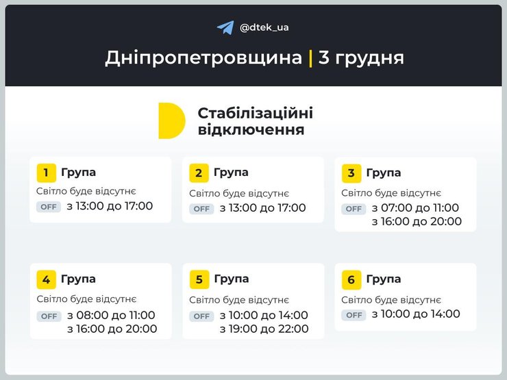 Графіки відключень світла, Графіки відключень світла 3 грудня