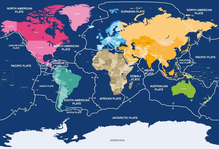 тектоника, тектоника земли, тектонические плиты