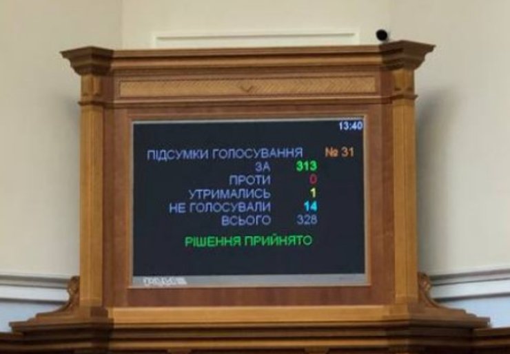 голосування у ВР, зміни до бюджету, збільшення бюджетних видатків