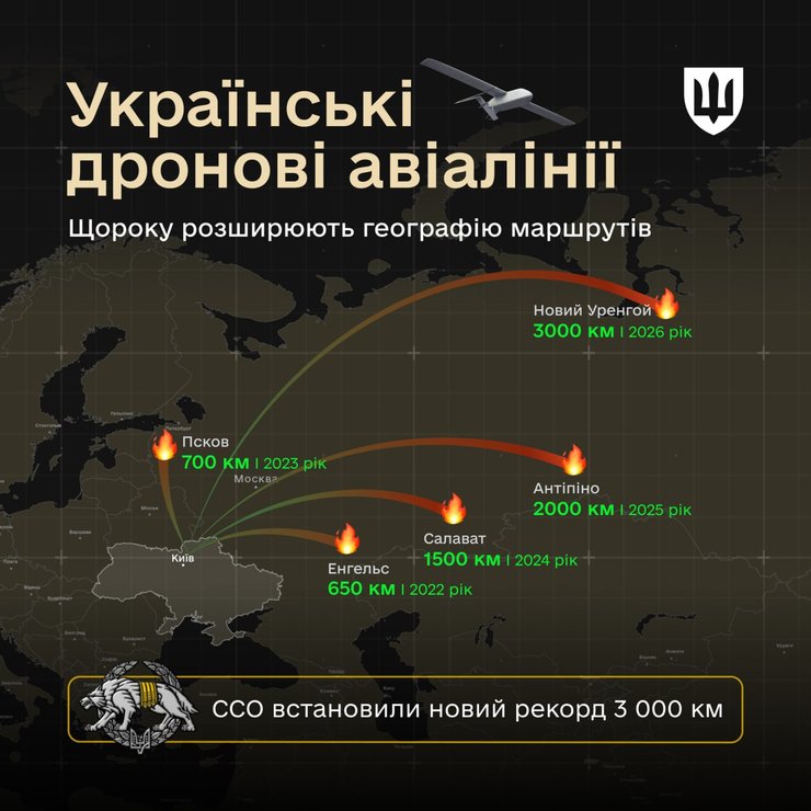 інфографіка Міноборони про дальність діпстрайків 2022-2026