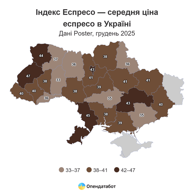 Середня ціна еспресо в Україні