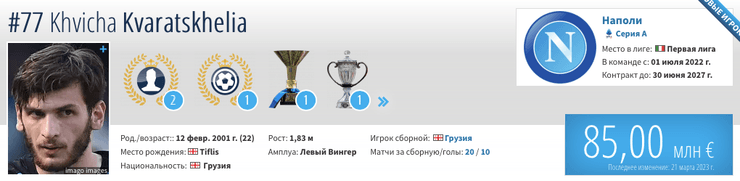 Хвича Кварацхелия: цена ,