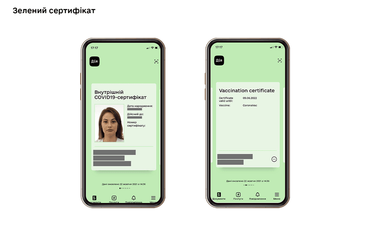 "Зеленые" – это сертификаты о полной вакцинации.
