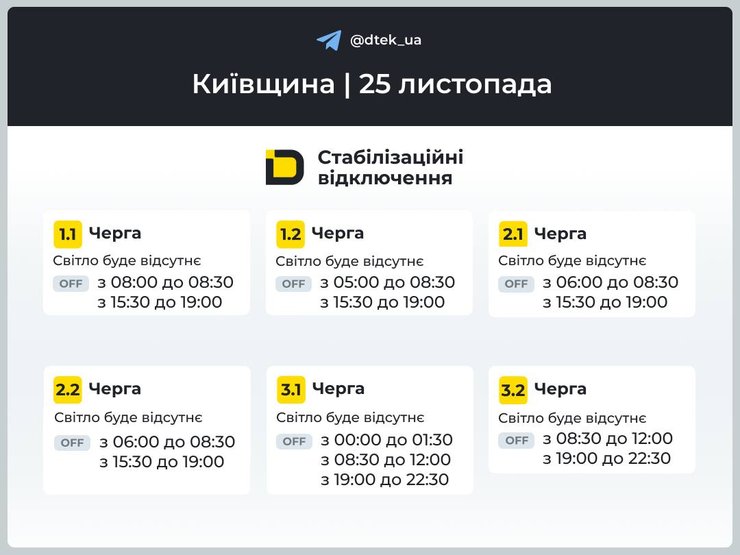 Графіки відключень електроенергії 25 листопада на 1-3 зміни в Київській області