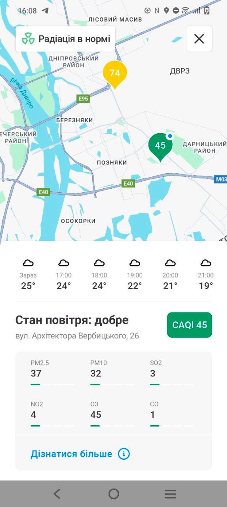 Повітря, стан повітря в Києві