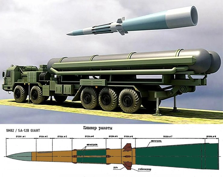 с-500 Прометей