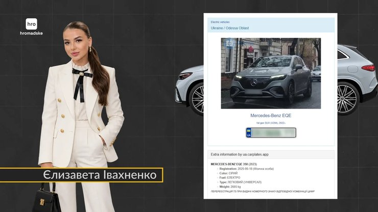 Єлизавета Івахненко