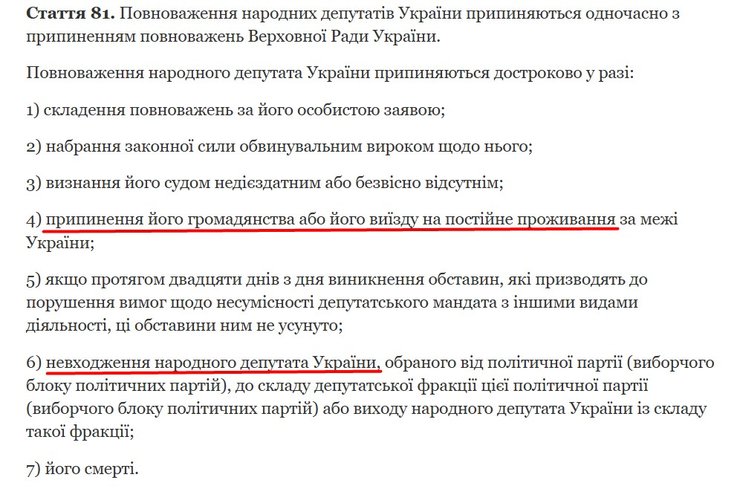 Сварка нардепів, Верховна Рада, постанова про виключення, Конституція