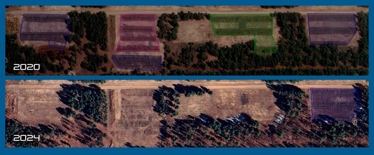 расконсервация артиллерии, артиллерия рф, российская артиллерия