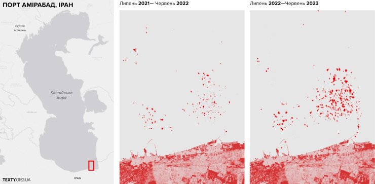 Порты Ирана