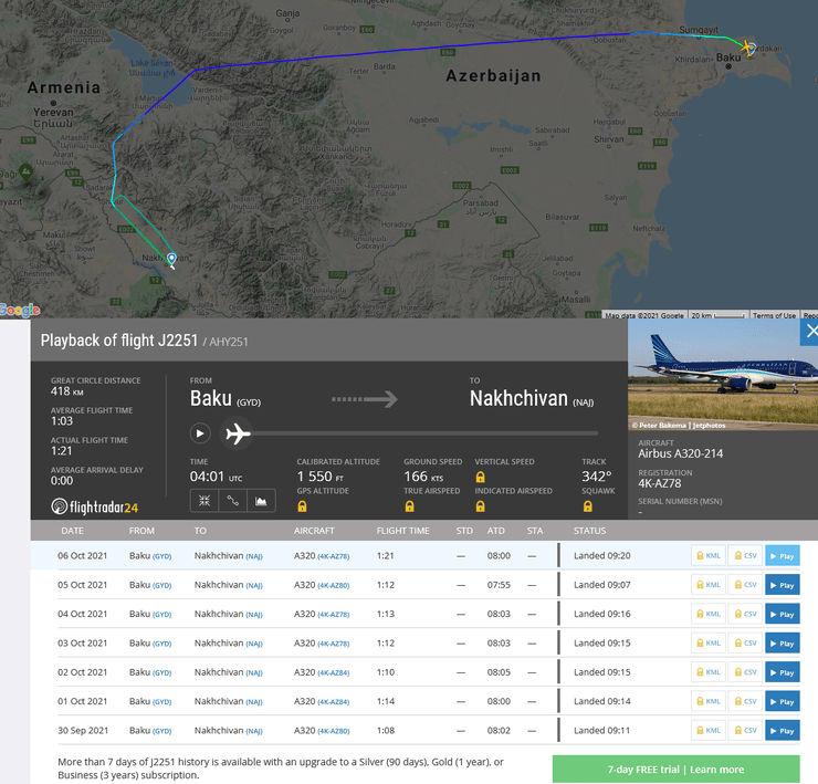 Карта движения самолета