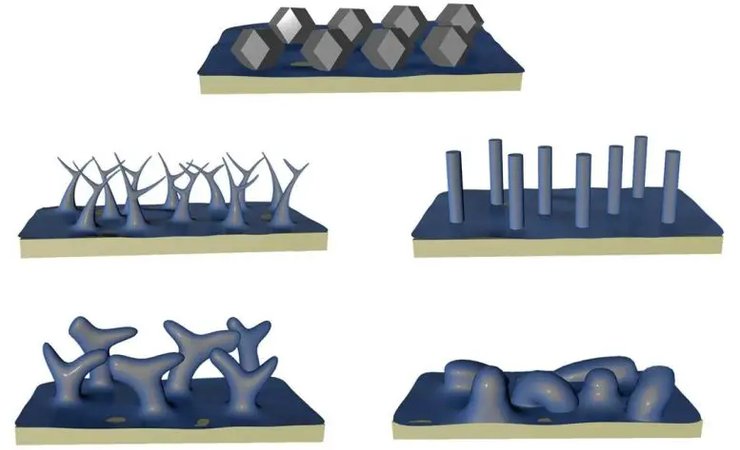 литий, структура лития