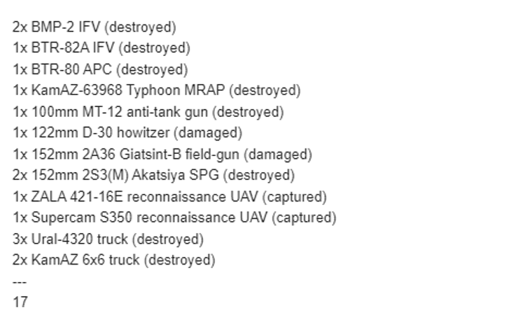 какую технику потеряли оккупанты