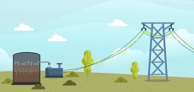 анаэробная переработка, навоз, метан, электричество