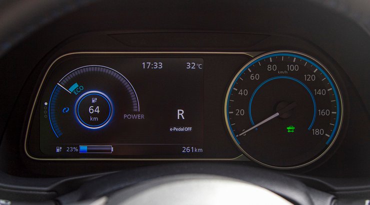 Запас ходу на фініші — 64 км при заряді батареї 23%. У день тесту було жарко: 32 градуси ввечері, а вдень термометр показував 35-37 градусів
