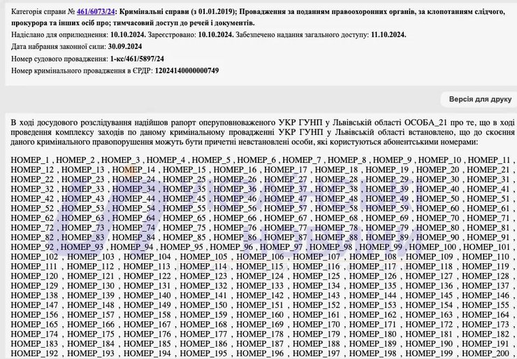 Убийство Фарион, решение суда, номера из дела Фарион