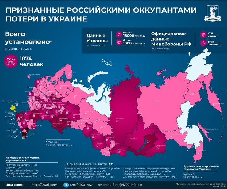 карта захоронений в рф