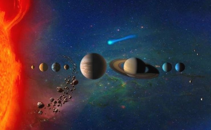 сонячна система