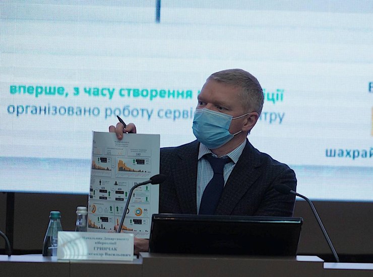 киберполиция, полиция, мвд, украина, хакеры, мошенники