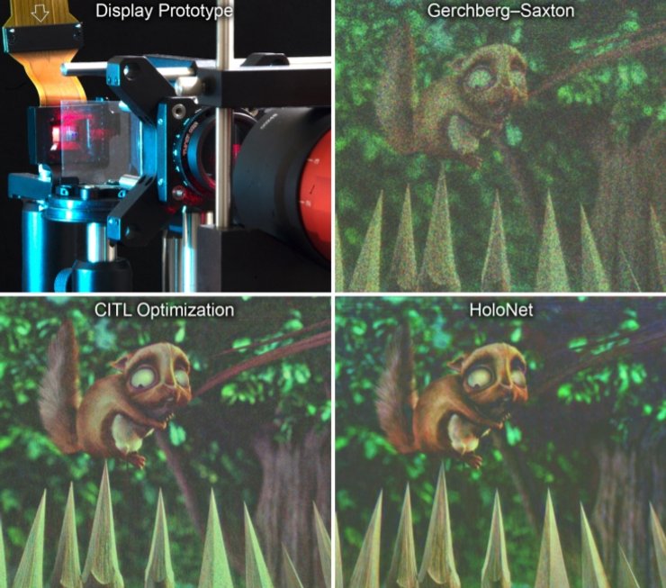 голограмма, изображение, 3D-эффект