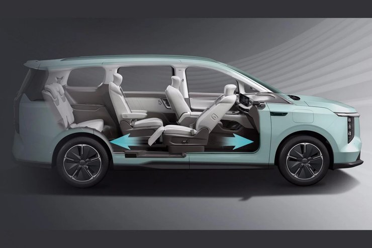 Maxus Dajia 7, Maxus Dajia, китайский электромобиль, китайский минивэн