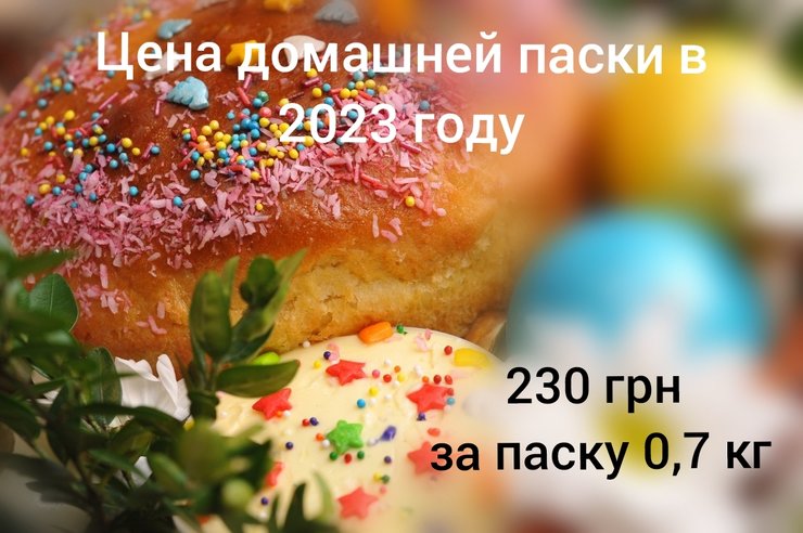 Пасха, пасхальная корзина, цены на продукты, сколько стоит накрыть стол на пасху, пасха 2023