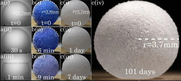 Мыльные пузыри, газовые шарики на водной основе, водно-глицериновые газовые шарики
