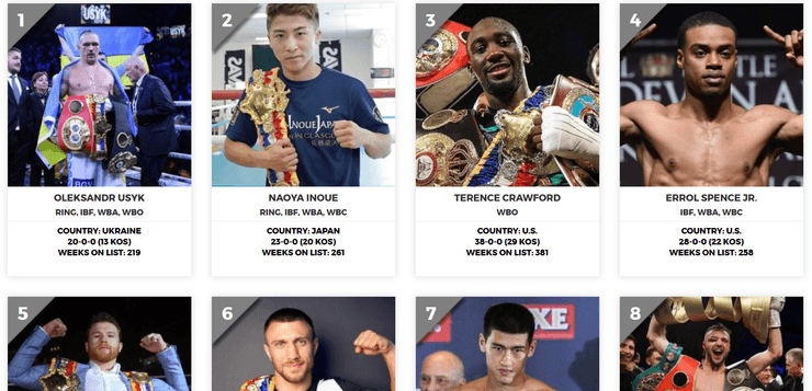 бой Усика с Джошуа, Александр Усик, журнал The Ring, рейтинг боксеров, боксерский рейтинг, чемпион мира по боксу